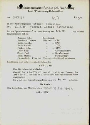 Schweitzer, Ottmar