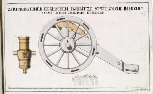 WHK 43 Pläne der Artillerie: Haubitze und Mörser