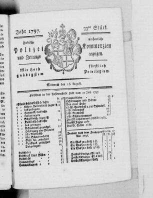 33tes Stück, Ausgabe vom 16. August 1797