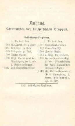 Stammlisten der kurhessischen Truppen.