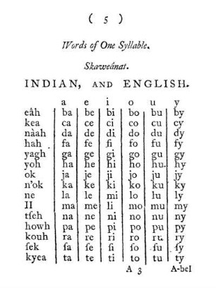 Words of One Syllable.