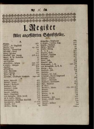 I. Register aller angeführten Schriftsteller