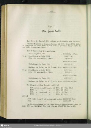 Cap. IV. Die Sparkasse
