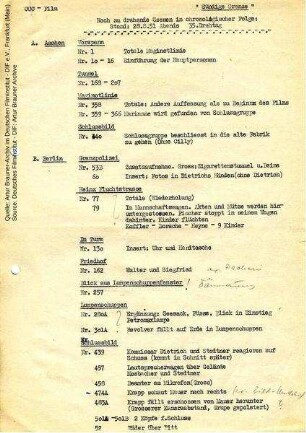 Liste noch zu drehender Szenen