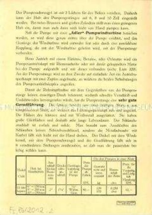 Der "Adler"-Pumpenständer H 100 für Tiefbrunnen. / Liste 300