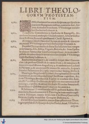 Libri Theologorvm Protestantivm.