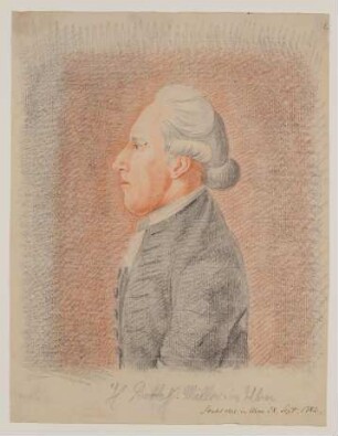 Johann Martin Miller