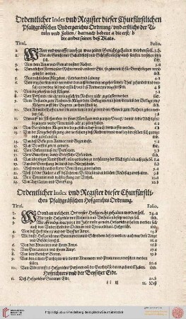 Register Pfalz Undergerichtsordnung und Hofgerichtsordnung
