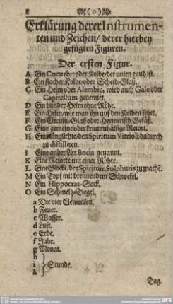 Erklärung derer Instrumenten und Zeichen/derer hierbey gefügten Figuren.