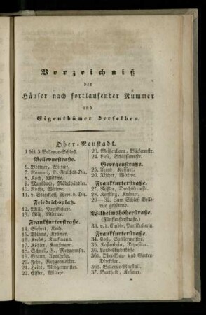 Ober-Neustadt
