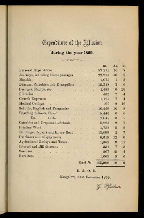 85, Expenditure of the mission