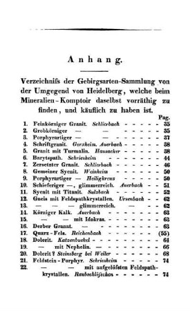 Verkäufliche Gebirgsarten-Suiten der Gegend