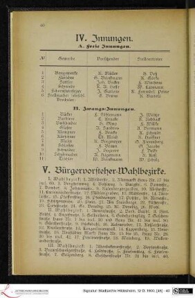 IV. Innungen.