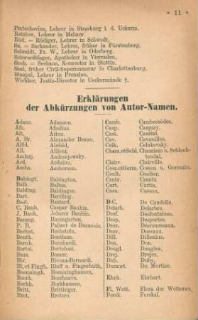 Erklärungen der Abkürzungen von Autor-Namen