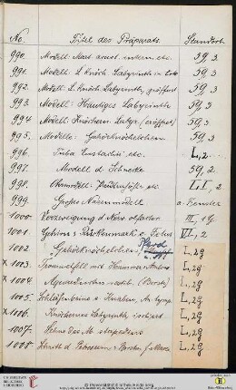 Präparate Nr. 1001-1100