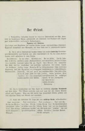 Der Orient