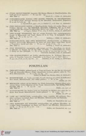 Porzellan (Nr. 244-272)