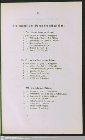 Verzeichnis der Vorstandsmitglieder