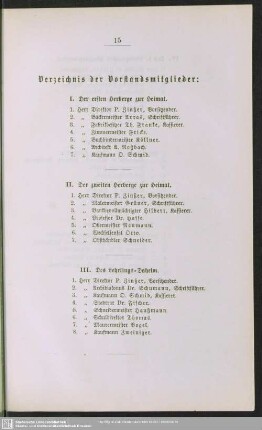 Verzeichnis der Vorstandsmitglieder
