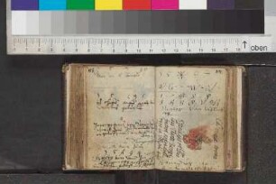 Unbekannt; S. 86, 2. Eintrag