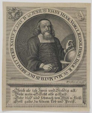 Bildnis des Iohann. Henr. Voigt