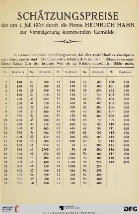 Schätzungspreise