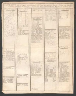 Catalogue De Musique Appartenant à JH. Naderman Editeur Luthier Facteur de Harpe et autres Instrumens de Musique A Paris Rue d'Argenteuil Butte des Moulins à Apollon.