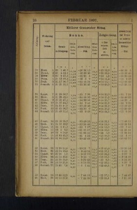 Februar 1897.