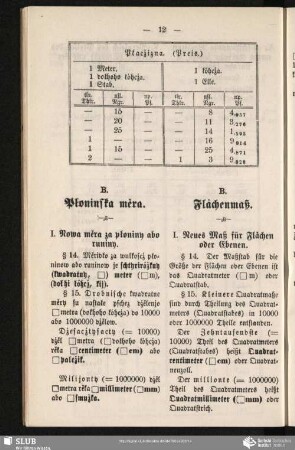 B. Płoninska měra / B. Flächenmaß