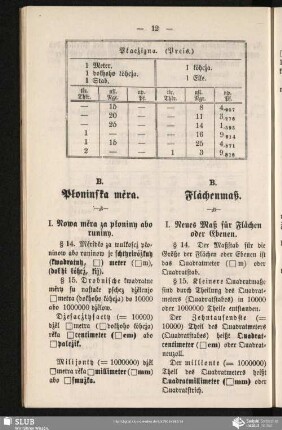 B. Płoninska měra / B. Flächenmaß