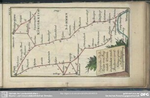 No. VI. Dopplte Post-Route von Prag nach Wienn ingleichen nach Budweis und Königsgräz