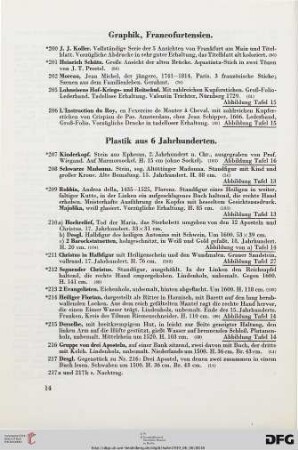 Graphik, Francofurtensien (Nr. 200-206)