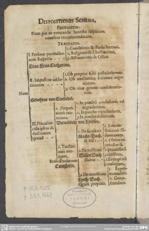 Dispositionis Schema, Propositio: Pium piae ac venerandae Senectae suspirium, omnibus recommendatum