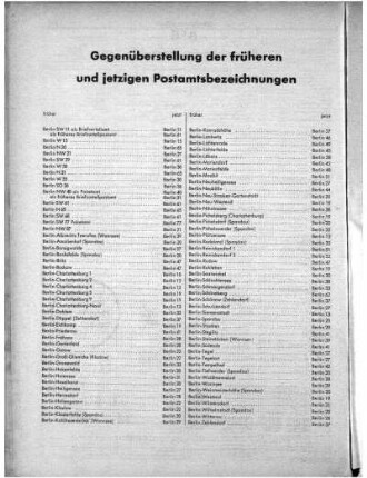 4. Gegenüberstellung der früheren und jetzigen Postamtsbezeichnungen
