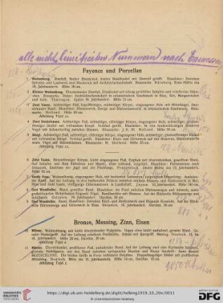 Fayence, Porzellan, Bronze, Messing, Zinn, Eisen (Nr. 1-56)