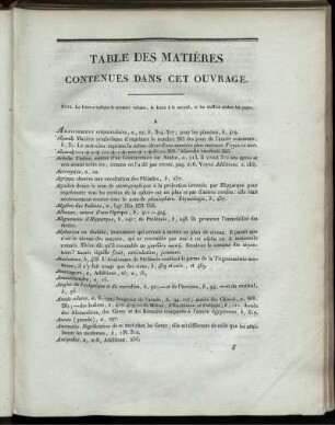 Table des Matières. Contenues dans cet Ouvrage.