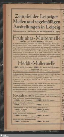 Zeittafel der Leipziger Messen und regelmäßigen Ausstellungen in Leipzig