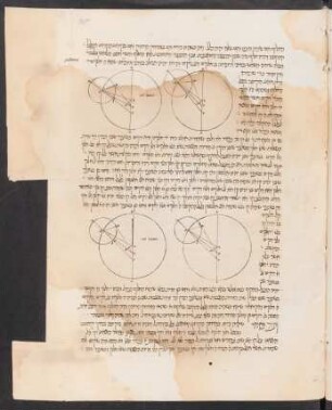 Illustration: Bl. 70r-70v
