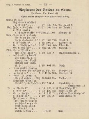 Regiment der Gardes du Corps