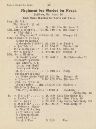 Regiment der Gardes du Corps