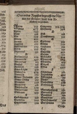 Das ander Register begreifft die Namen der Kräuter/ nach dem Alphabeth verzeichnet