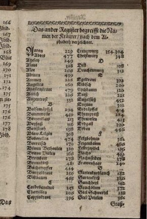Das ander Register begreifft die Namen der Kräuter/ nach dem Alphabeth verzeichnet