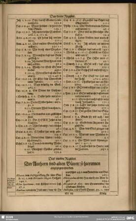 Das vierdte Register, Der Authorn und alten Vätter, so hierinnen angezogen werden