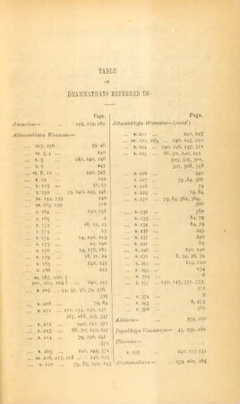 Table of the Dhammathats referred to