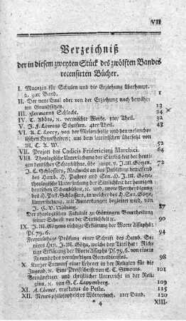 Verzeichniß der in diesem zweyten Stück des zwölften Bandes recensirten Bücher.