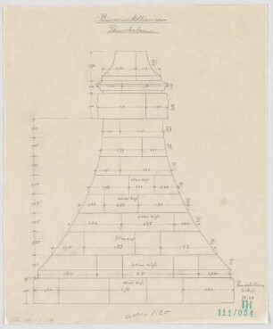 Fischer, Theodor; Berg am Starnberger See - Rottmannshöhe (Bayern); Bismarckturm - Turmhelm (Ansicht)