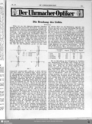 Die Brechung des Lichts (Fortsetzung)