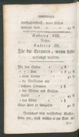 Rubrica IX. Für die Exequien, wenn selbe verlangt werden.
