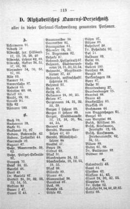 D. Alphabetisches Namensverzeichnis aller in dieser Personal-Nachweisung genannten Personen