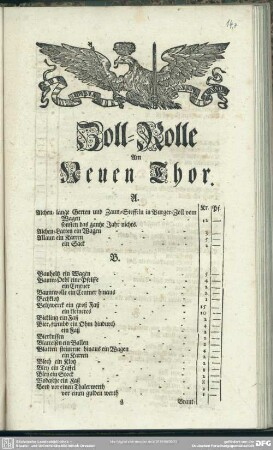 Zoll-Rolle Am Neuen Thor